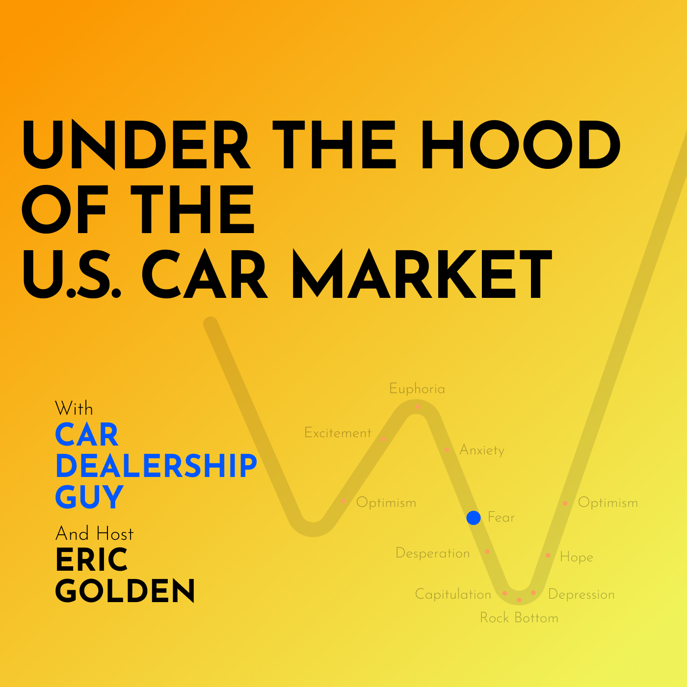 under-the-hood-of-the-us-car-market-colossus